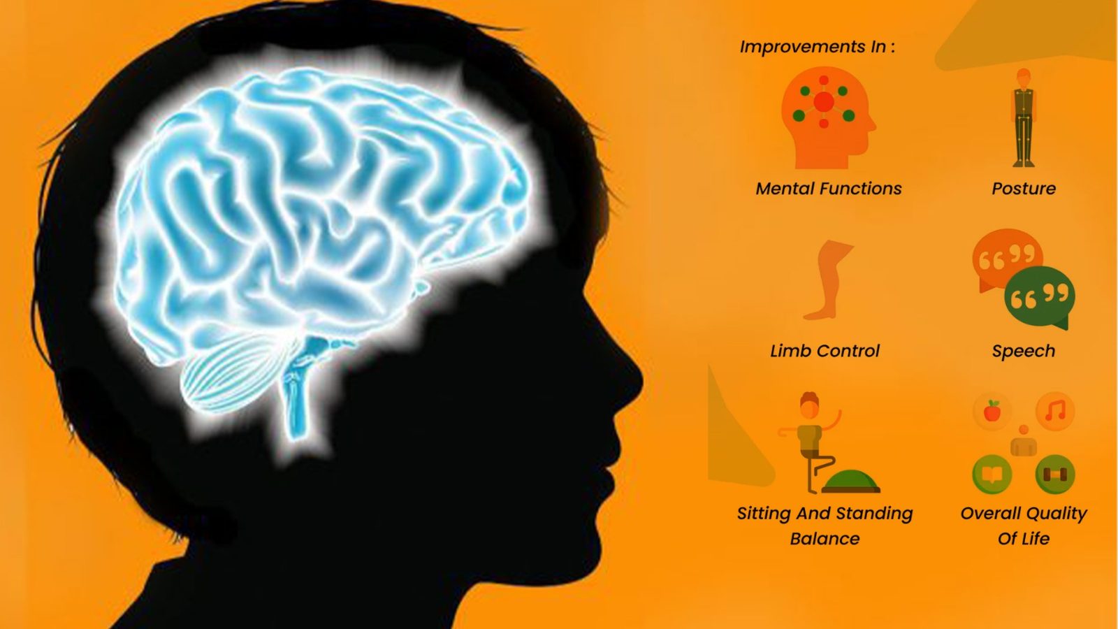 干細胞療法如何控制您的腦損傷癥狀？