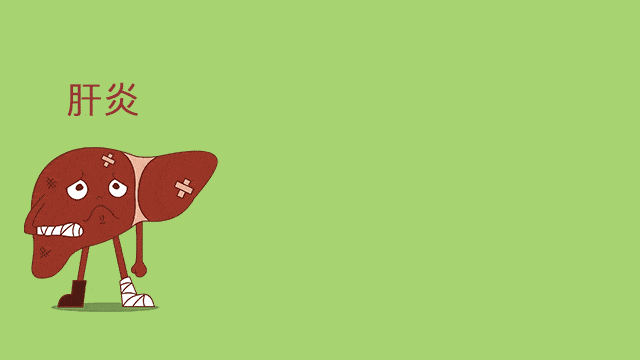 肝炎到肝癌的進(jìn)程