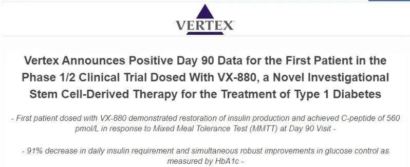 Vertex 宣布 1/2 期臨床試驗中首位接受 VX-880 治療的患者第 90 天的陽性數據，VX-880 是一種用于治療 1 型糖尿病的新型試驗性干細胞衍生療法