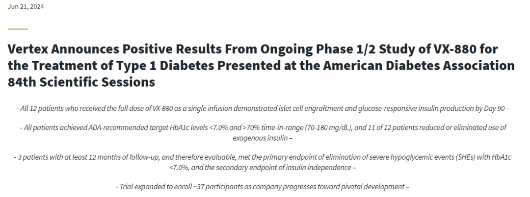 1型糖尿病患者福音！細胞療法VX-880治療糖尿?、?Ⅱ期臨床數(shù)據(jù)亮眼