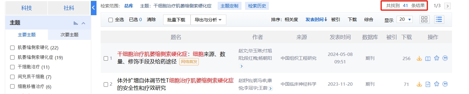 國內中國知網cnki.net網站上已經有41個干細胞治療肌萎縮側索硬化癥的相關文章。
