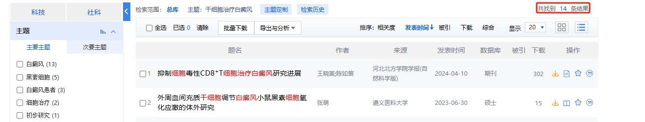 干細(xì)胞治療白癜風(fēng)的臨床研究進(jìn)展