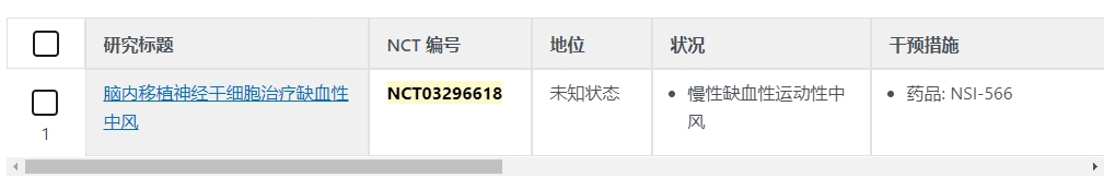 腦內(nèi)移桔神經(jīng)干細胞治療缺血性中風