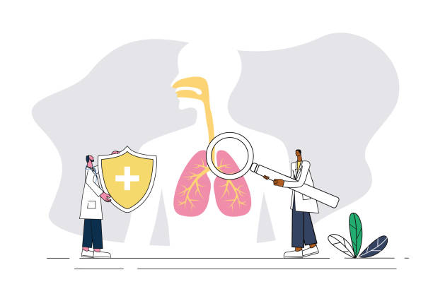 3.干細胞治療呼吸系統疾病