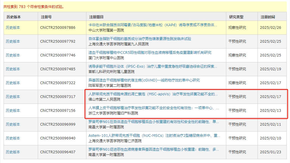 好消息！國內兩家知名三甲醫院開展干細胞治療早發卵巢功能不全的臨床研究，招募志愿者