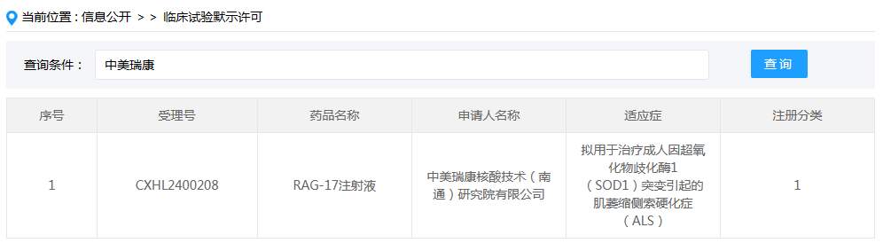 中美瑞康RAG-17注射液的新藥臨床試驗(yàn)(IND)申請(qǐng)已獲默示許可 中美瑞康RAG-17注射液的新藥臨床試驗(yàn)(IND)申請(qǐng)已獲默示許可
