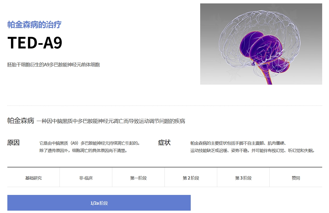 胚胎干細胞衍生的A9多巴胺能神經元前體細胞治療帕金森病