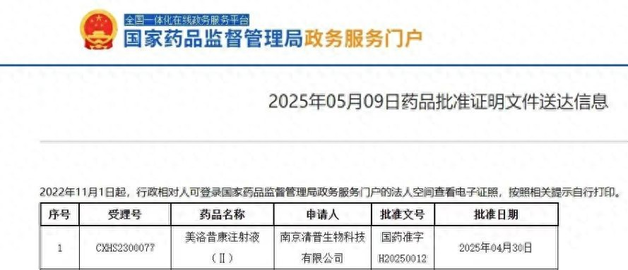 長效鎮痛新藥（美洛昔康注射液）