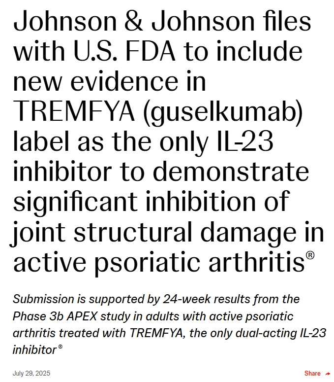 強(qiáng)生向美國FDA提交文件，將新證據(jù)納入TREMFYA (guelkumab)標(biāo)簽，作為唯一的兒-23抑制劑，以證明對活動性銀屑病關(guān)節(jié)炎關(guān)節(jié)結(jié)構(gòu)損傷有顯著抑制作用。